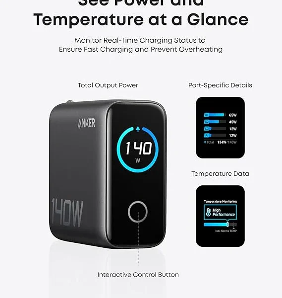 Anker Charger (140W , 4-Port , PD 3 .1 )