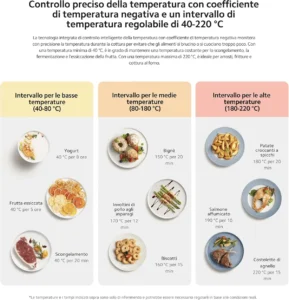 Xiaomi Smart Air Fryer 6.5L